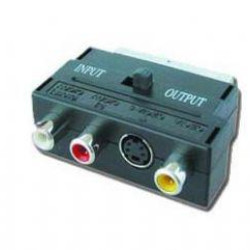 CABLEXPERT ΑΝΤΑΠΤΟΡΑΣ SCART ΣΕ 3 RCA & 1 S-Video ΜΕ ΔΙΑΚΟΠΤΗ CABLEXPERT ΑΝΤΑΠΤΟΡΑΣ SCART ΣΕ 3 RCA & 1 S-Video ΜΕ ΔΙΑΚΟΠΤΗ
