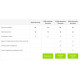 TECNOWARE UPS ERA PLUS 1200VA/840W, 2x SCHUKO, 1x 12V9A