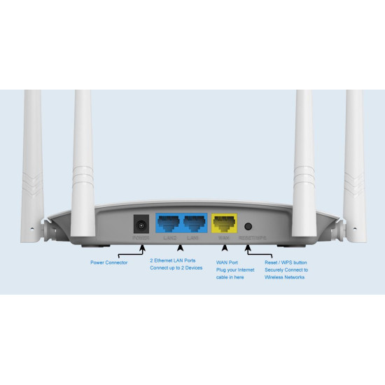 LB-LINK WIRELESS N AP/ROUTER WR450H 300Mbps