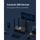 CUDY WR3600H BE3600 2.5G Wi-Fi 7  ROUTER