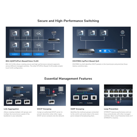 CUDY 8-PORT GIGABIT LIGHT MANAGED SWITCH