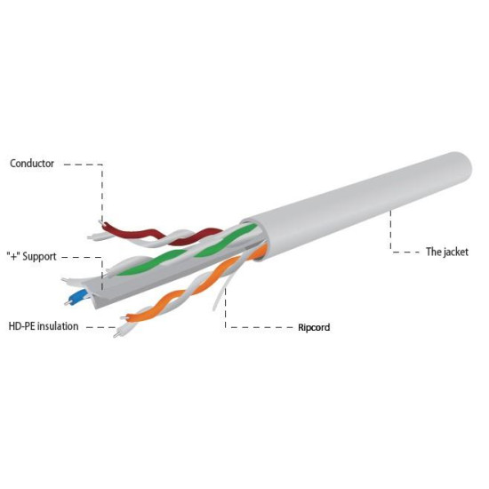 NG ΚΑΛΩΔΙΟ ΔΙΚΤΥΟΥ UTP CAT6 ΓΚΡΙ, CCA, 100m