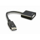 CABLEXPERT ΑΝΤΑΠΤΟΡΑΣ DISPLAYPORT ΣΕ DVI