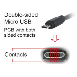 CABLEXPERT ΚΑΛΩΔΙΟ MICRO USB , DOUBLE-SIDED MICRO USB , 1.8m CABLEXPERT ΚΑΛΩΔΙΟ MICRO USB , DOUBLE-SIDED MICRO USB , 1.8m