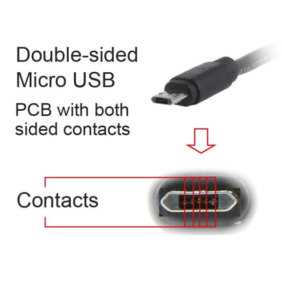 CABLEXPERT ΚΑΛΩΔΙΟ MICRO USB , DOUBLE-SIDED MICRO USB , 1.8m