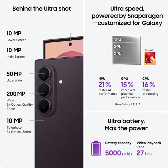 Samsung Galaxy Z Fold8 Ultra Smartphone 256GB Graphite Samsung Galaxy Z Fold8 Ultra Smartphone 256GB Graphite