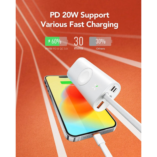 Charmast Powerbank Magsafe Wireless Apple Watch 10000mAh PD 20/QC18W White