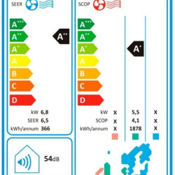 SANG A/C TAC-24CHSD/KEI 24000 BTU Κλιματιστικό Inverter
